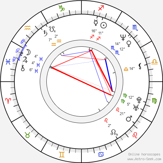 Yoshiyuki Morishita birth chart, biography, wikipedia 2024, 2025