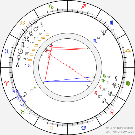 Alex To birth chart, biography, wikipedia 2024, 2025