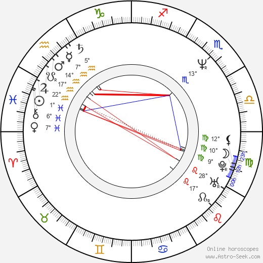 Hatice Aslan birth chart, biography, wikipedia 2023, 2024