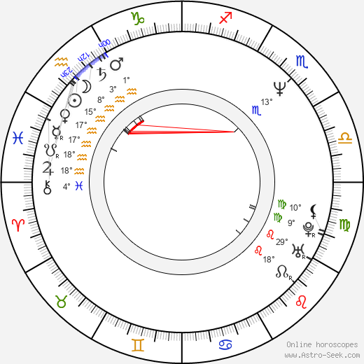 Joanna Quinn birth chart, biography, wikipedia 2024, 2025