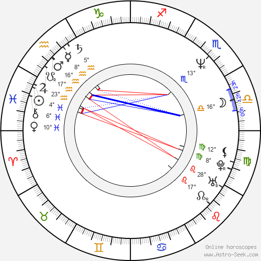 Kerstin Thielemann birth chart, biography, wikipedia 2023, 2024