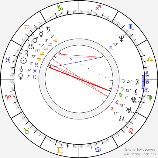Mark Arm birth chart, biography, wikipedia 2024, 2025