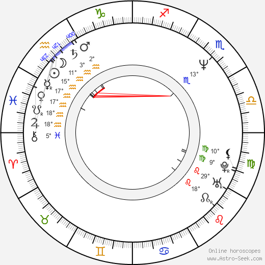 Michael Riley birth chart, biography, wikipedia 2023, 2024