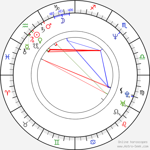 Michael T. Weiss birth chart, Michael T. Weiss astro natal horoscope, astrology