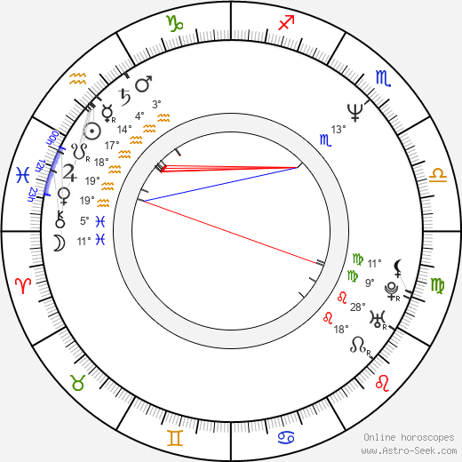 W. Axl Rose birth chart, biography, wikipedia 2023, 2024