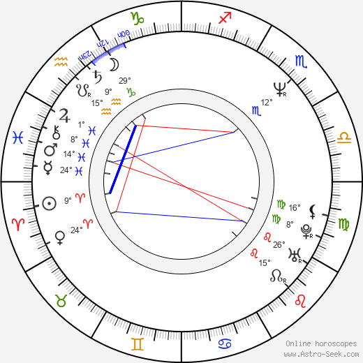 Antonia Franceschi birth chart, biography, wikipedia 2024, 2025