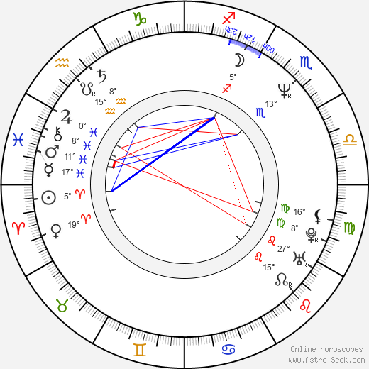 Eric Allan Kramer birth chart, biography, wikipedia 2024, 2025