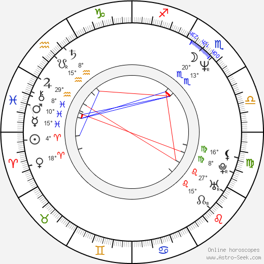 Eric Kress birth chart, biography, wikipedia 2023, 2024