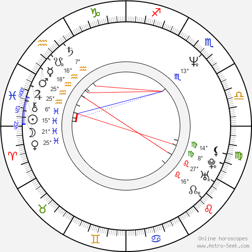 Frank Navetta birth chart, biography, wikipedia 2024, 2025