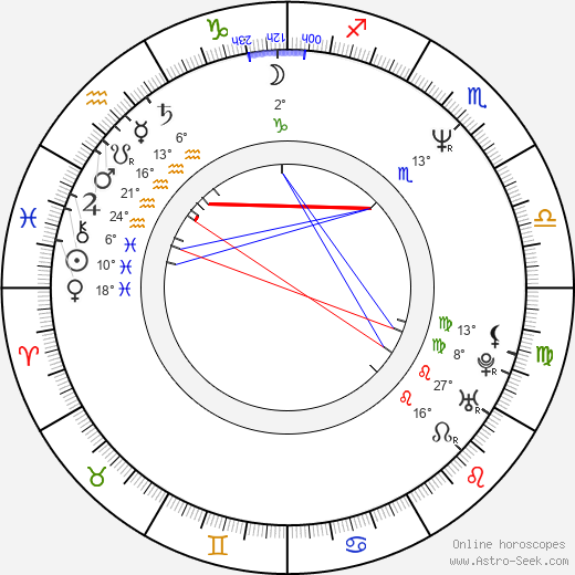 Ingo Naujoks birth chart, biography, wikipedia 2024, 2025
