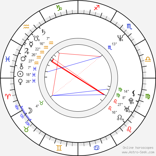 Jeffrey Wetzel birth chart, biography, wikipedia 2023, 2024