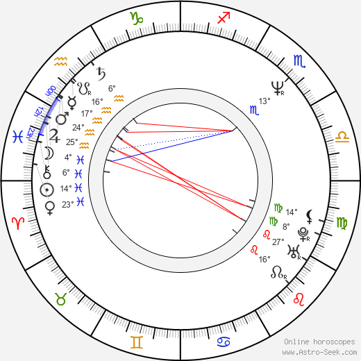 Jonathan Penner birth chart, biography, wikipedia 2023, 2024