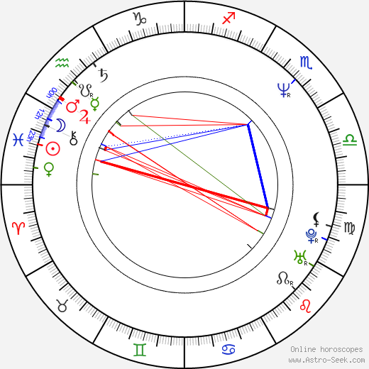 Jonathan Penner birth chart, Jonathan Penner astro natal horoscope, astrology