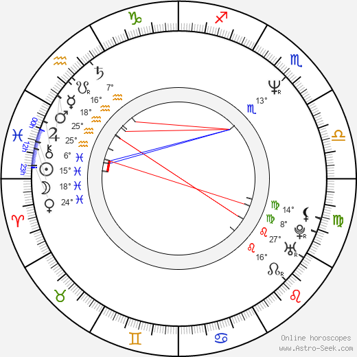 Jonathan Scott-Taylor birth chart, biography, wikipedia 2024, 2025