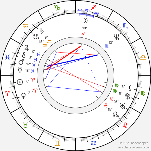 Kevin J. Anderson birth chart, biography, wikipedia 2024, 2025
