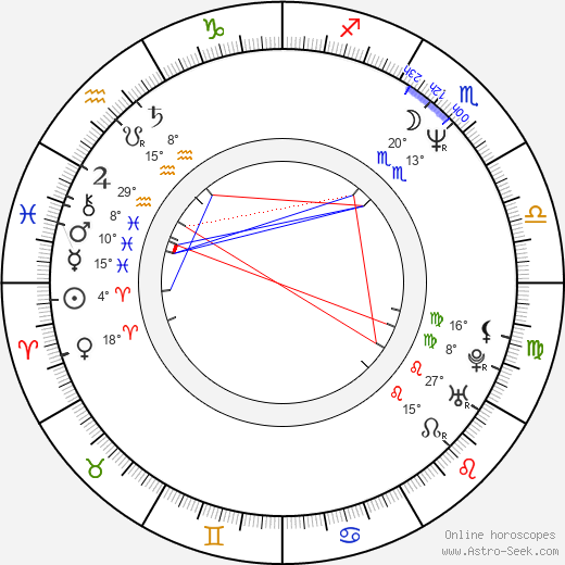 O. L. III Wood birth chart, biography, wikipedia 2023, 2024