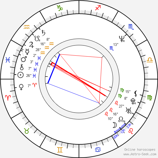 Rob Sitch birth chart, biography, wikipedia 2022, 2023