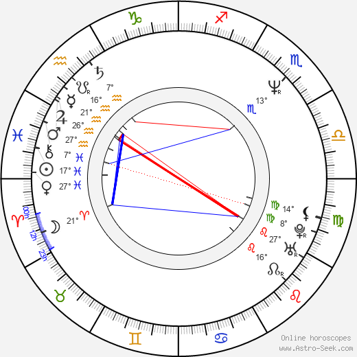 Robert Brian Wilson birth chart, biography, wikipedia 2024, 2025