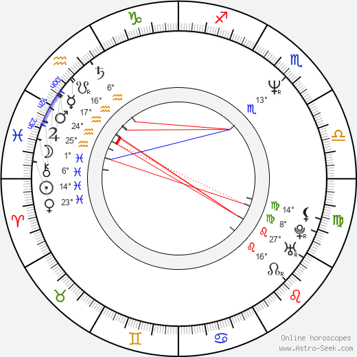 Simon Abkarian birth chart, biography, wikipedia 2022, 2023