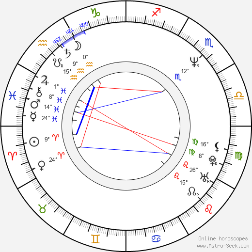 Stanley Burrell birth chart, biography, wikipedia 2023, 2024