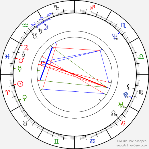 Stanley Burrell birth chart, Stanley Burrell astro natal horoscope, astrology