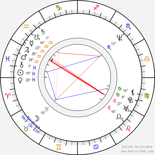 T. D McCormick birth chart, biography, wikipedia 2023, 2024