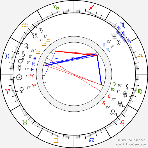 Vaughan Johnson birth chart, biography, wikipedia 2024, 2025