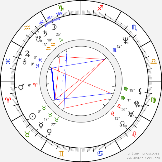 Ben Pelchat birth chart, biography, wikipedia 2024, 2025
