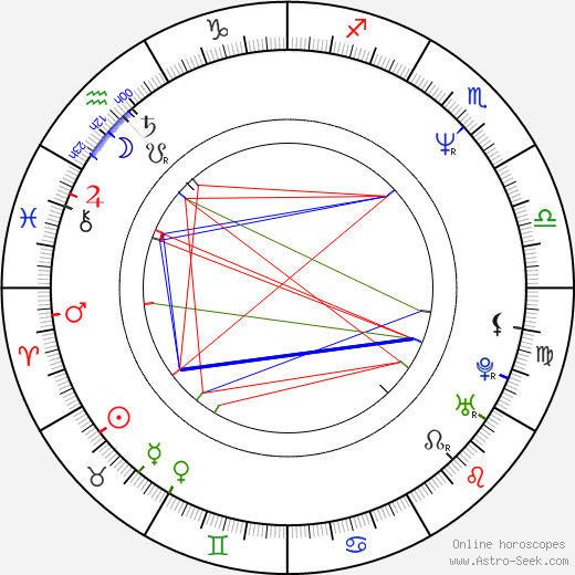 Darrell Roodt birth chart, Darrell Roodt astro natal horoscope, astrology