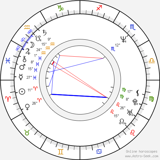 Eric Moreau birth chart, biography, wikipedia 2024, 2025