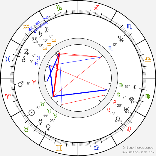 James Le Gros birth chart, biography, wikipedia 2022, 2023