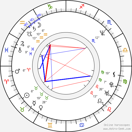 James Le Gros birth chart, biography, wikipedia 2024, 2025
