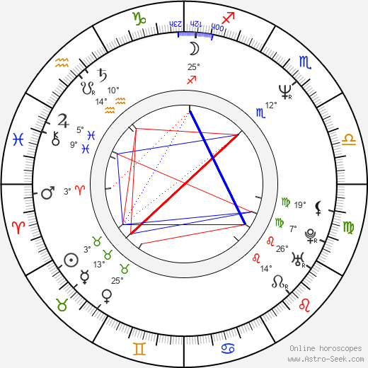 Jason Salkey birth chart, biography, wikipedia 2024, 2025
