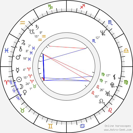 Lana Clarkson birth chart, biography, wikipedia 2023, 2024