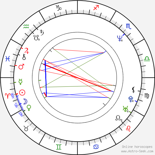Lana Clarkson tema natale, oroscopo, Lana Clarkson oroscopi gratuiti, astrologia