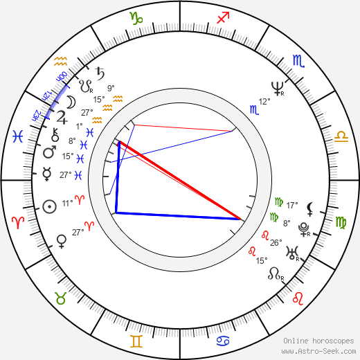 Patricia Morrison birth chart, biography, wikipedia 2024, 2025