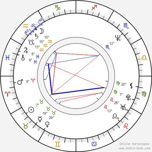 Rachel Caine birth chart, biography, wikipedia 2024, 2025
