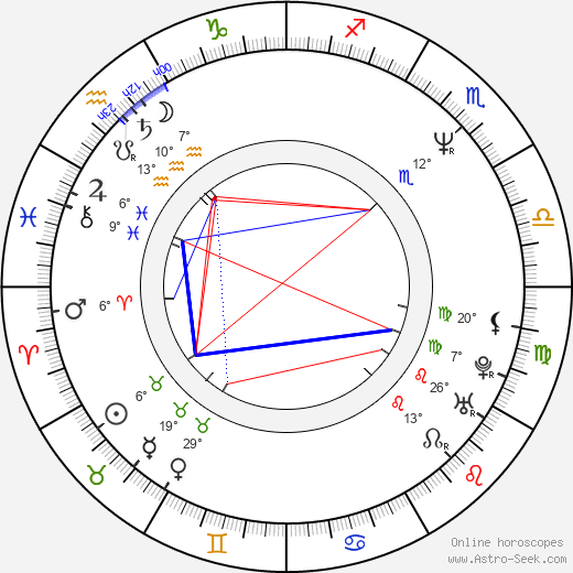 René Strickler birth chart, biography, wikipedia 2024, 2025