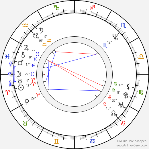 Shelley Michelle birth chart, biography, wikipedia 2024, 2025