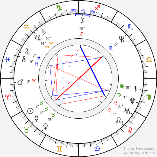Stuart Pearce birth chart, biography, wikipedia 2024, 2025