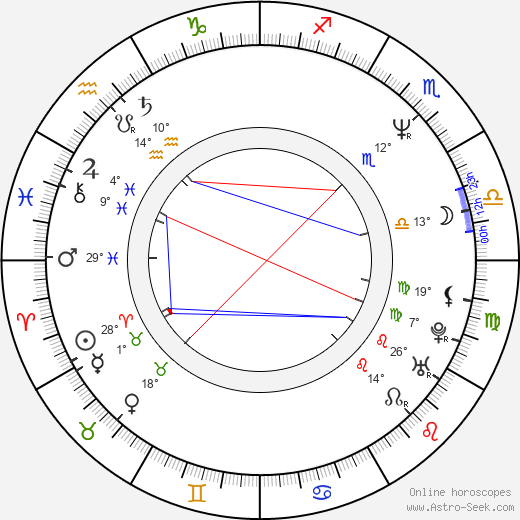Wilbur Marshall birth chart, biography, wikipedia 2024, 2025