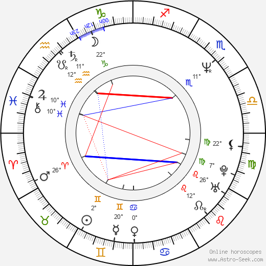 Colleen Flynn birth chart, biography, wikipedia 2023, 2024