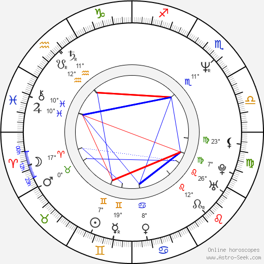 Eric Davis birth chart, biography, wikipedia 2024, 2025