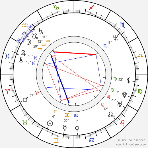 Marie-Alise Recasner birth chart, biography, wikipedia 2023, 2024