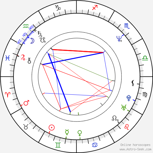 Marie-Alise Recasner birth chart, Marie-Alise Recasner astro natal horoscope, astrology