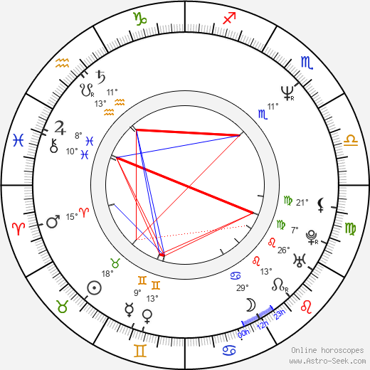 Sean McNamara birth chart, biography, wikipedia 2024, 2025