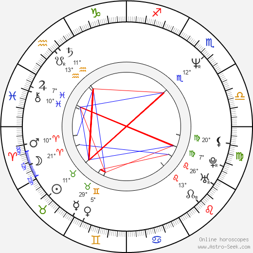 Tamara Jenkins birth chart, biography, wikipedia 2024, 2025