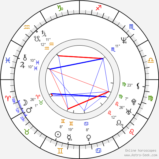 Timo Soini birth chart, biography, wikipedia 2023, 2024