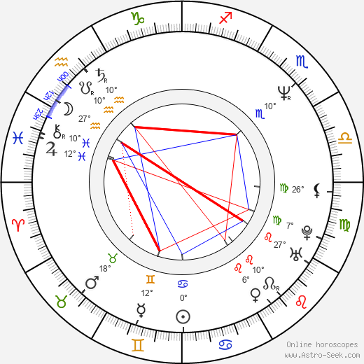 Andreas Frege birth chart, biography, wikipedia 2023, 2024