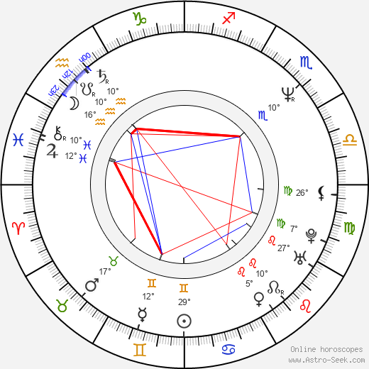 Lee Aaron birth chart, biography, wikipedia 2022, 2023